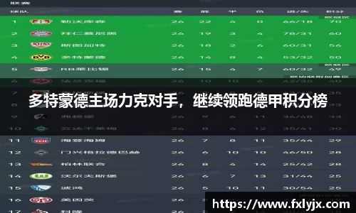 多特蒙德主场力克对手，继续领跑德甲积分榜