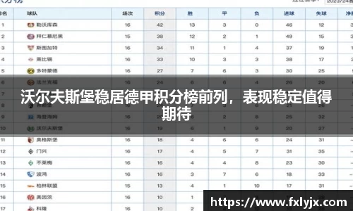 沃尔夫斯堡稳居德甲积分榜前列，表现稳定值得期待