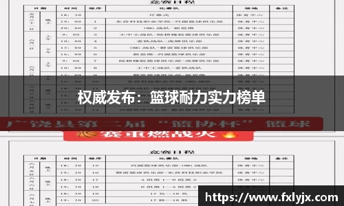 权威发布：篮球耐力实力榜单