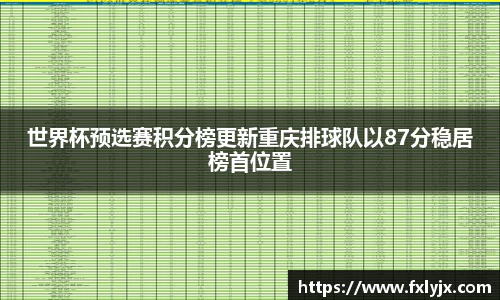 世界杯预选赛积分榜更新重庆排球队以87分稳居榜首位置