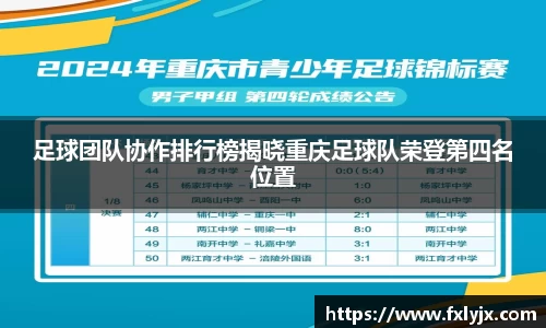 足球团队协作排行榜揭晓重庆足球队荣登第四名位置