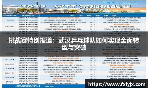 挑战赛特别报道：武汉乒乓球队如何实现全面转型与突破