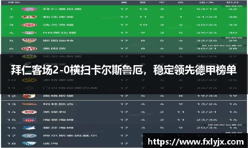 拜仁客场2-0横扫卡尔斯鲁厄，稳定领先德甲榜单
