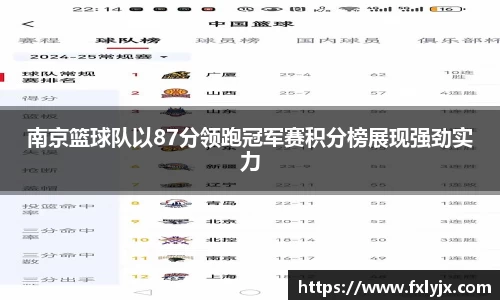 南京篮球队以87分领跑冠军赛积分榜展现强劲实力