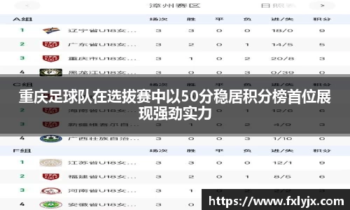重庆足球队在选拔赛中以50分稳居积分榜首位展现强劲实力