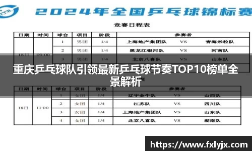 重庆乒乓球队引领最新乒乓球节奏TOP10榜单全景解析