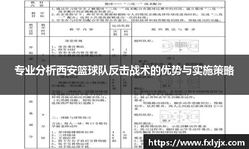 专业分析西安篮球队反击战术的优势与实施策略
