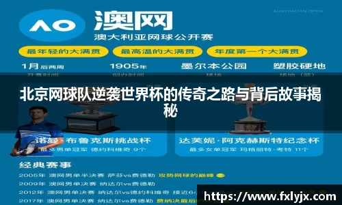 北京网球队逆袭世界杯的传奇之路与背后故事揭秘