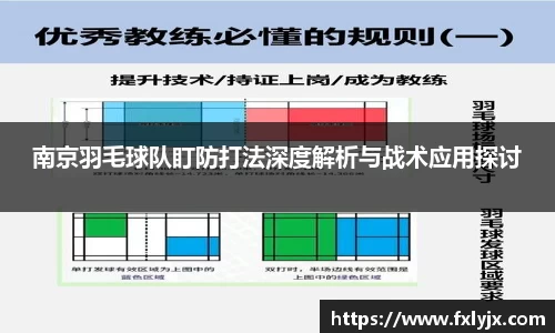 南京羽毛球队盯防打法深度解析与战术应用探讨