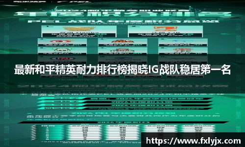 最新和平精英耐力排行榜揭晓IG战队稳居第一名