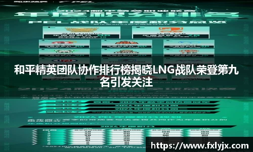 和平精英团队协作排行榜揭晓LNG战队荣登第九名引发关注