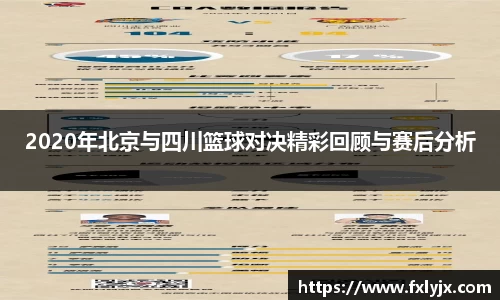 2020年北京与四川篮球对决精彩回顾与赛后分析