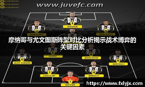 摩纳哥与尤文图斯阵型对比分析揭示战术博弈的关键因素