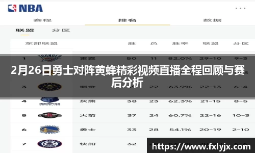 2月26日勇士对阵黄蜂精彩视频直播全程回顾与赛后分析